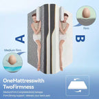 Dyonery memory foam mattresses are available in multiple sizes and thicknessesoffer a double-sided sleeping experience and different hardness levels
