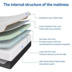 Dyonery memory foam mattresses are available in multiple sizes and thicknessesoffer a double-sided sleeping experience and different hardness levels