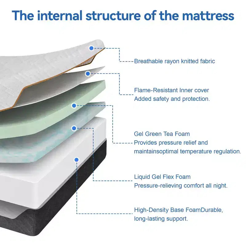 Dyonery memory foam mattresses are available in multiple sizes and thicknessesoffer a double-sided sleeping experience and different hardness levels