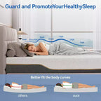 Dyonery memory foam mattresses are available in multiple sizes and thicknessesoffer a double-sided sleeping experience and different hardness levels
