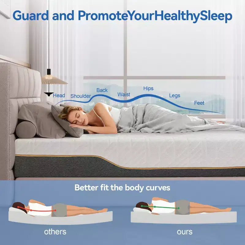 Dyonery memory foam mattresses are available in multiple sizes and thicknessesoffer a double-sided sleeping experience and different hardness levels